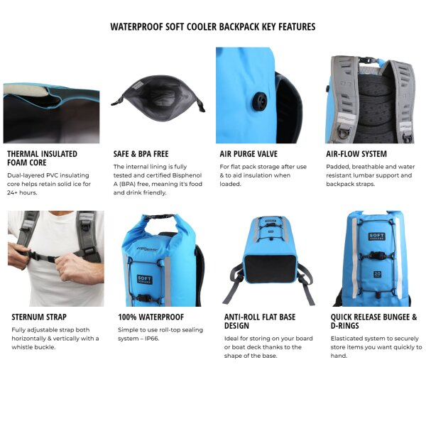 Blue Coolers Weiche Kühltasche / Rucksack – Wasserdicht, Isoliert, Für Bis Zu 30 Dosen (blaues Design)